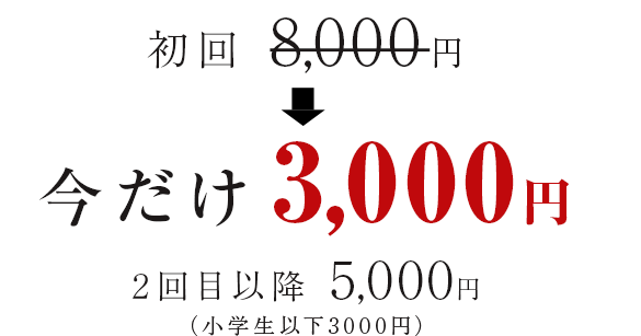  初回　...　8000円 今だけ3000円 2回目以降施術料　...　5000円 （小学生以下3000円）